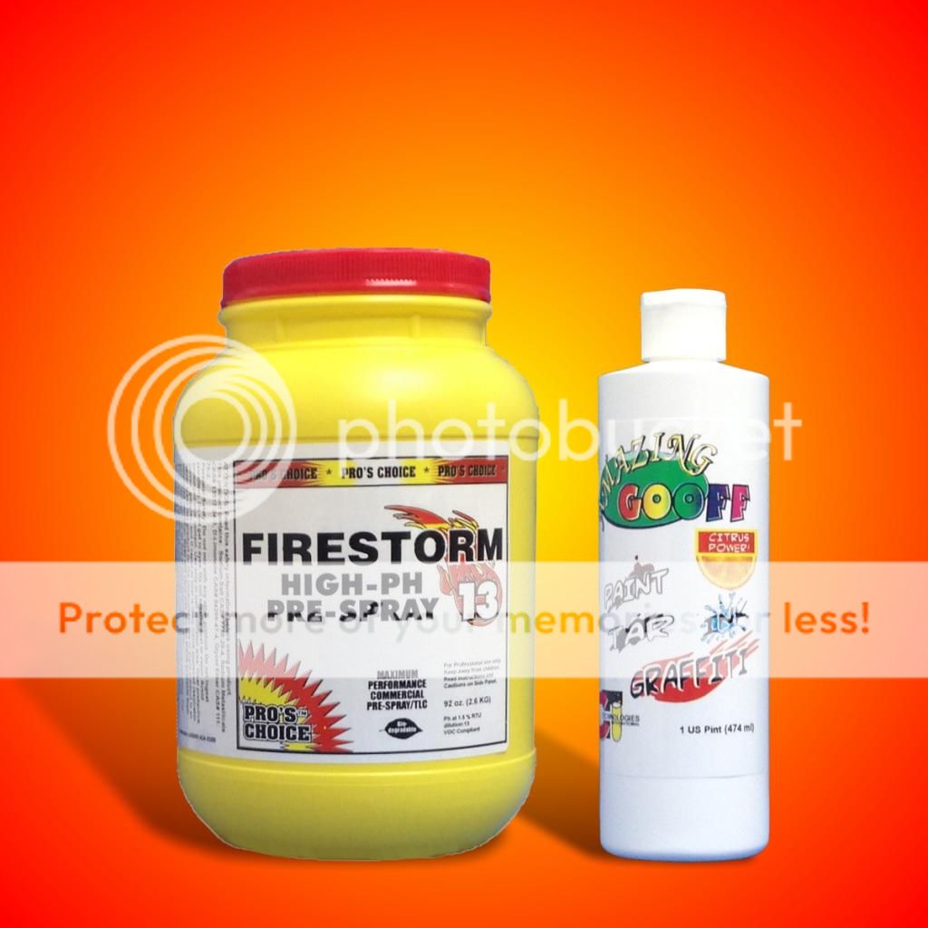 Pro's Choice Firestorm and Gooff Raffle! Pro's Choice Firestorm and Gooff Raffle!