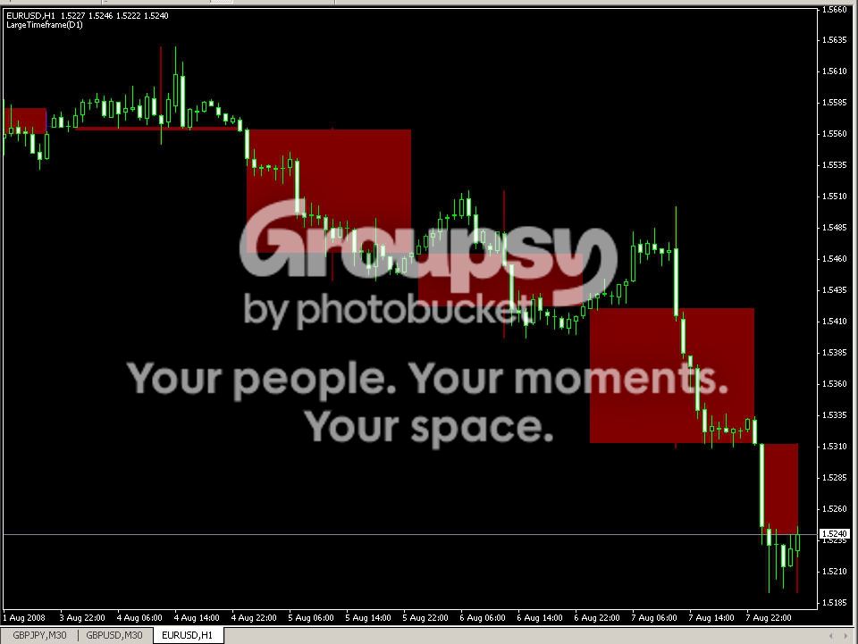 LargeTimeFrame.jpg